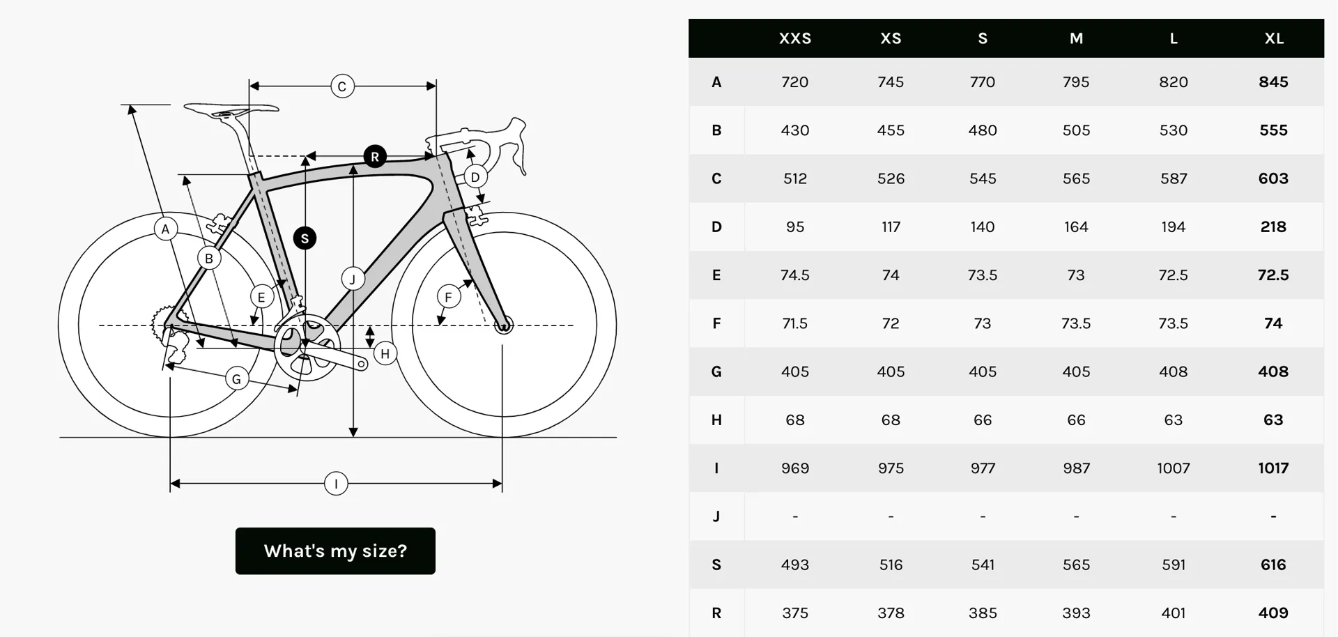 Size Chart Ridley Noah Fast Disc Weight RIDLEY Noah Fast Disc
